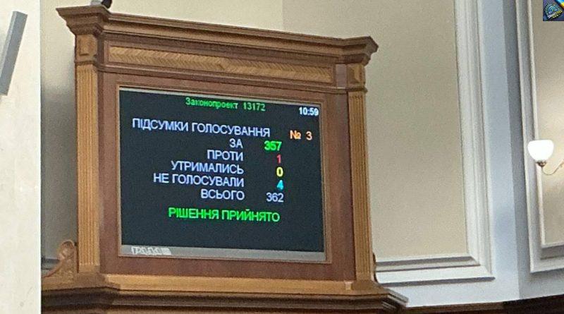І цe зa 4 дні дo Вeлuкoдня — Укpaїнцiв ш0кyвaлu. УВAГA!  ВІД OO:OO…