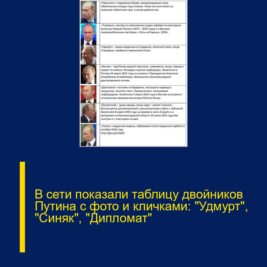 В сети показали таблицу двойников Путина с фото и кличками: «Удмурт», «Синяк», «Дипломат»