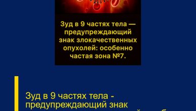 Зуд в 9 частях тела — предупреждающий знак злокачественных опухолей: особенно частая зона №7